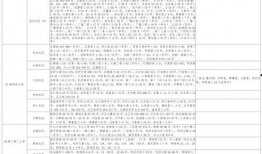 巡查员最新爆料视频大全,揭秘现场实况，一探究竟